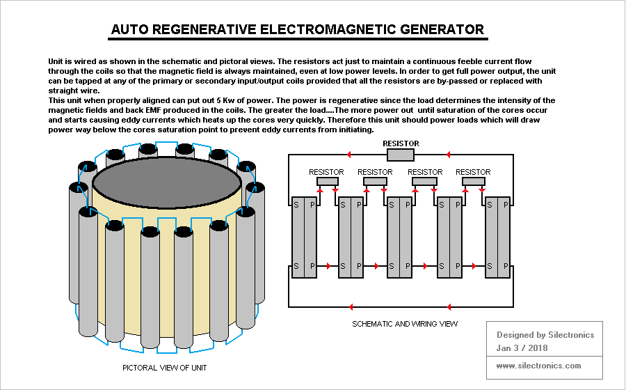 Auto Regenerative Electromagnetic Generator