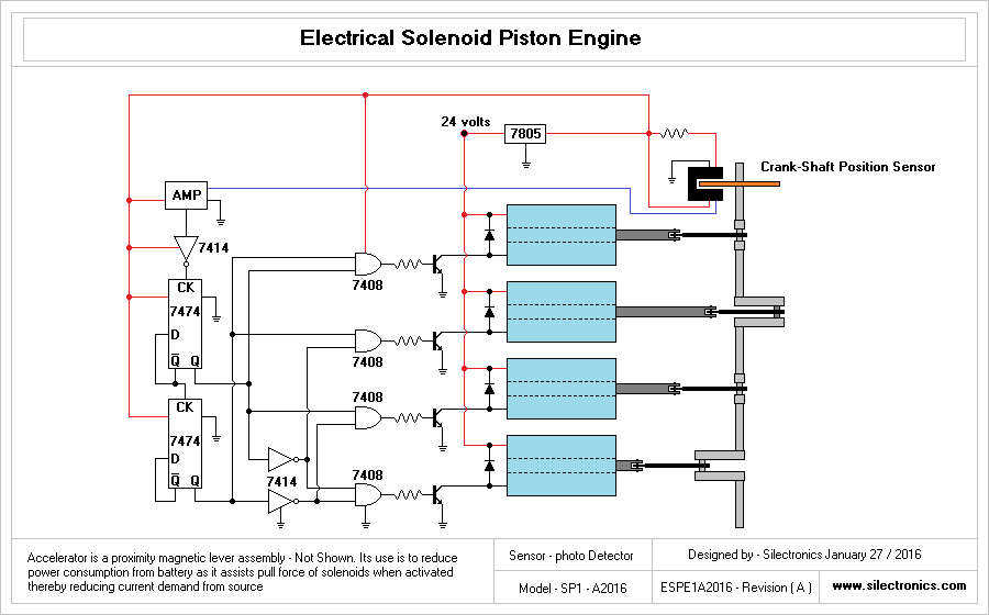 Electrical Piston Engine
