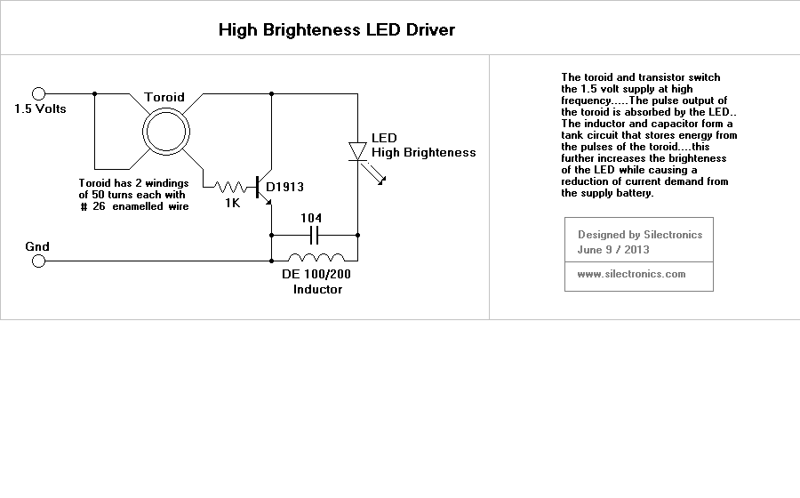 High brighteness LED driver