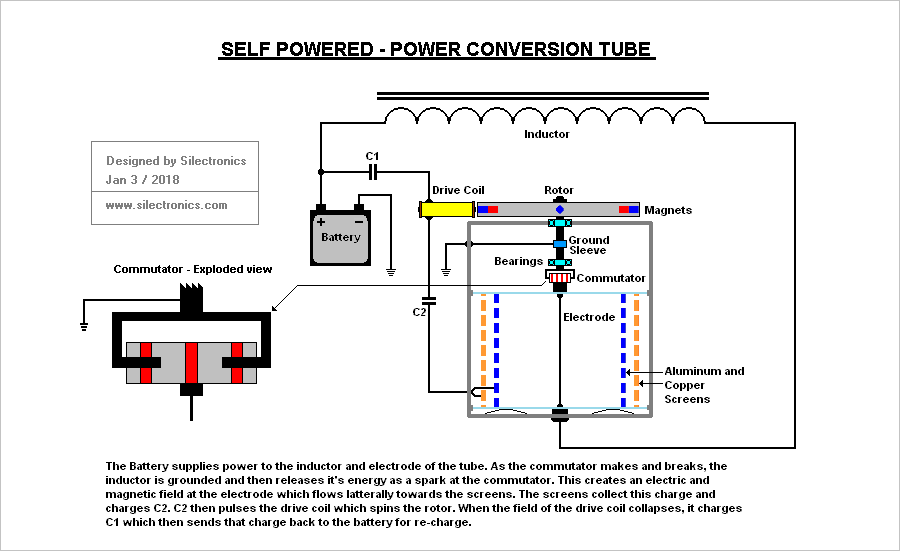 Self Powered-Power Conversion Tube