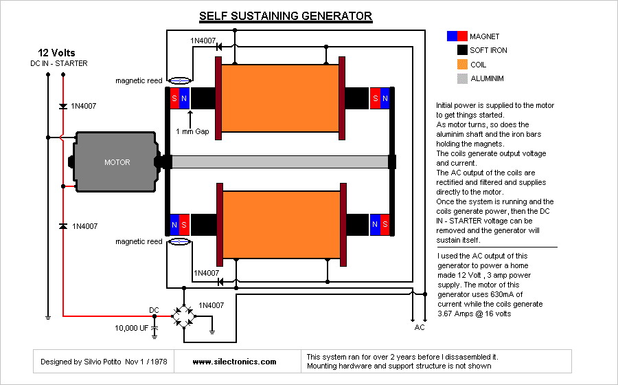 Self sustaining generator